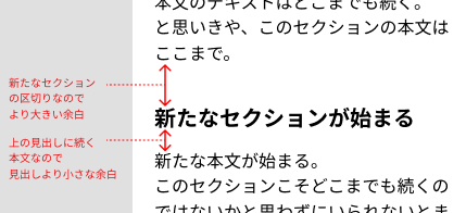 上マージンの意味.png