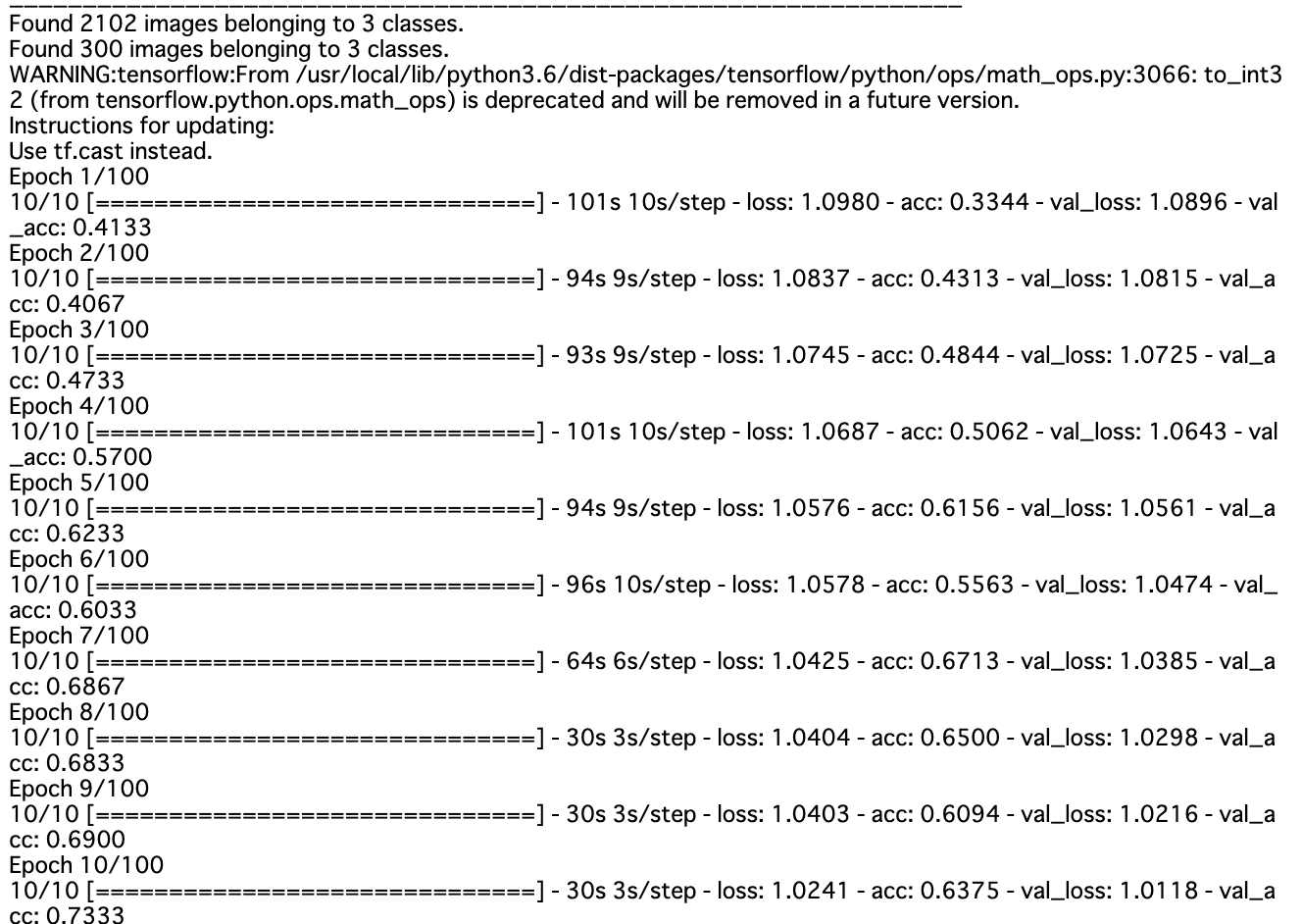 Screen Shot 2019-02-28 at 14.43.18.png