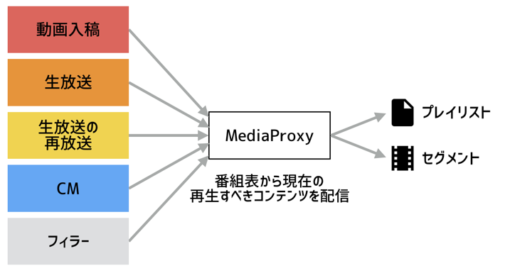 Pasted image at 2017_12_25 03_18 PM.png