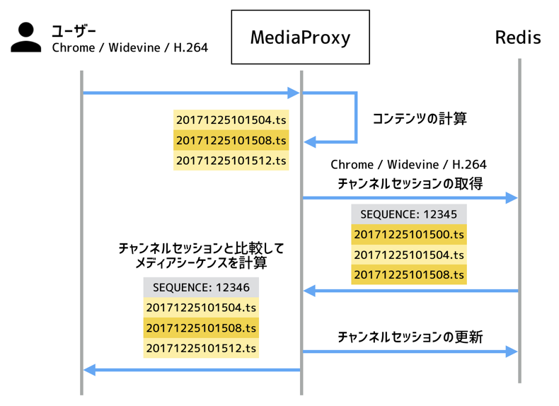 Pasted image at 2017_12_25 08_12 PM.png