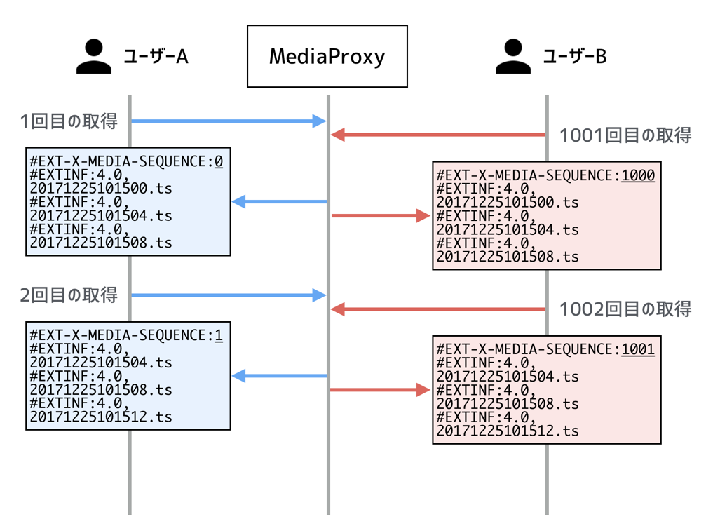 Pasted image at 2017_12_25 04_09 PM.png