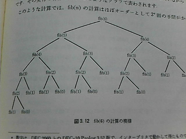 ArcSoft_画像200.PNG