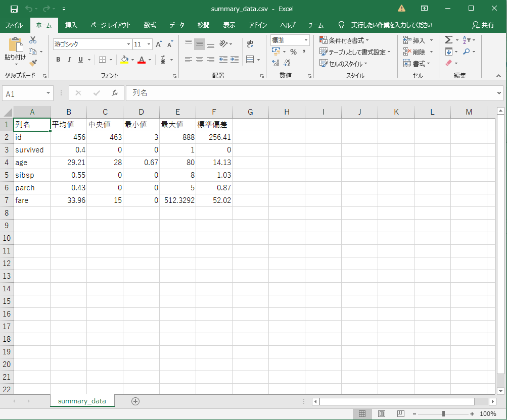 Python３】第４回 タイタニックを標準モジュールだけで集計してみた。 ～関数の作成とリスト集計編⓶～ 初心者 - Qiita
