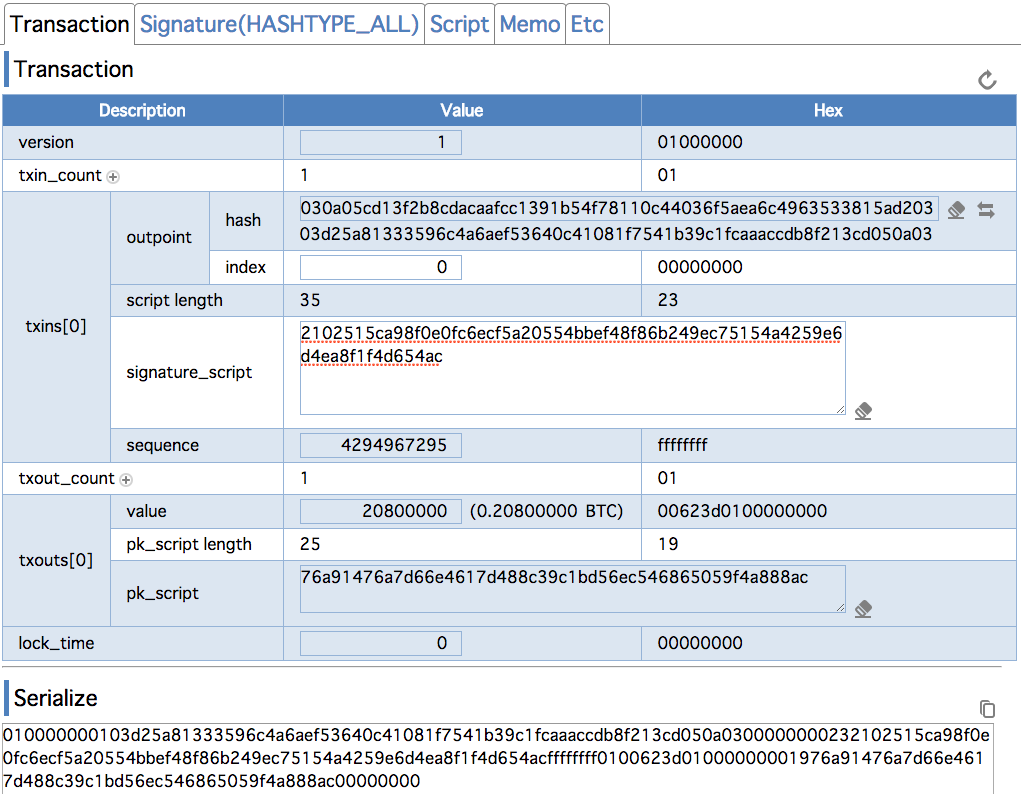 TXEDITORを使ってP2PKトランザクションを作る - Y