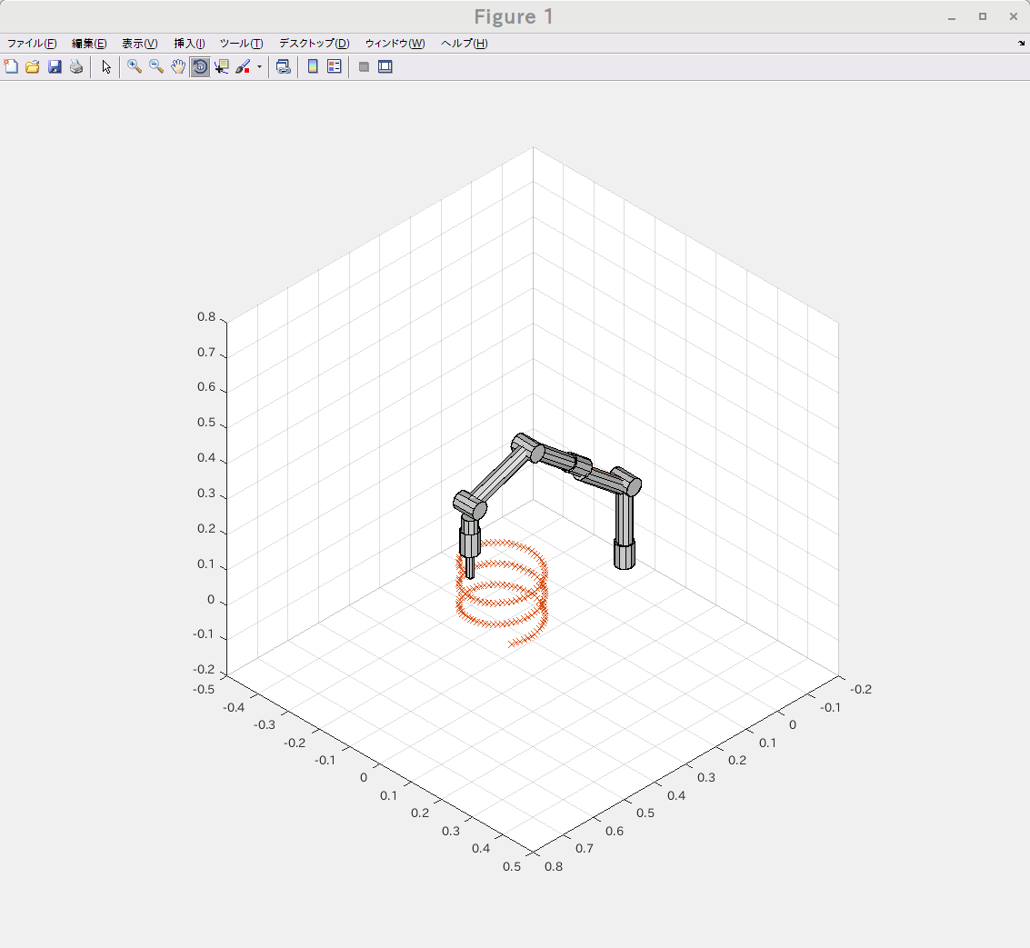 GNU Octave と 素のMatlab でロボットアームの逆運動学を解いて