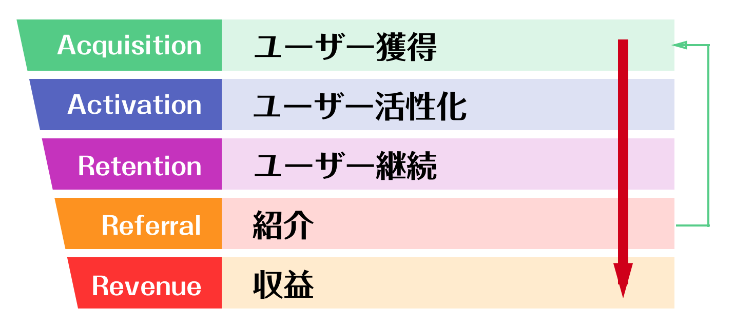 スクリーンショット 2016-11-22 15.37.50.png