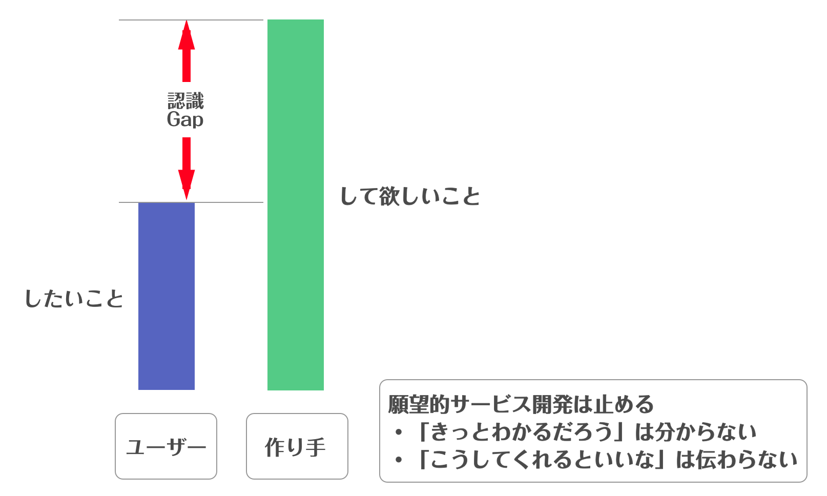 スクリーンショット 2016-11-29 16.41.50.png