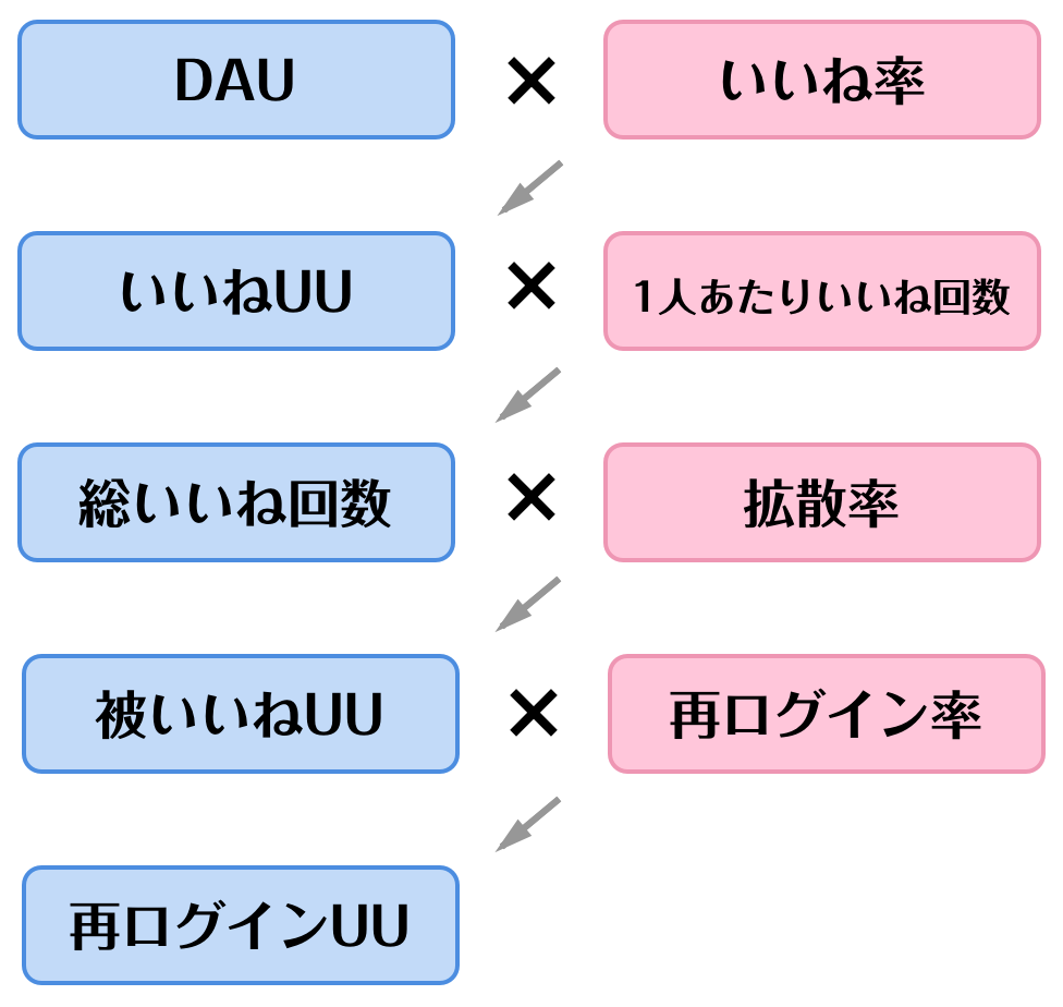 スクリーンショット 2016-11-24 17.51.13.png