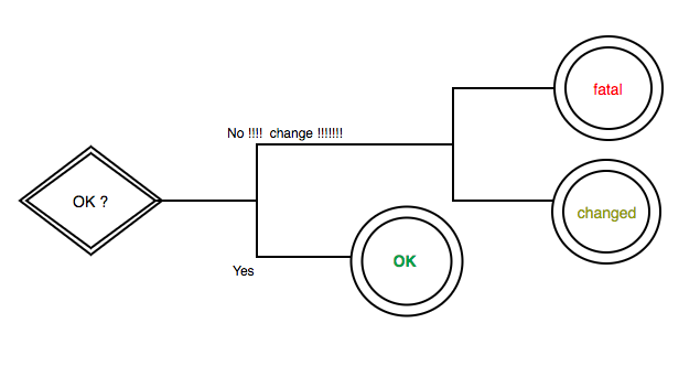 Screen Shot 2018-05-12 at 0.30.37.png