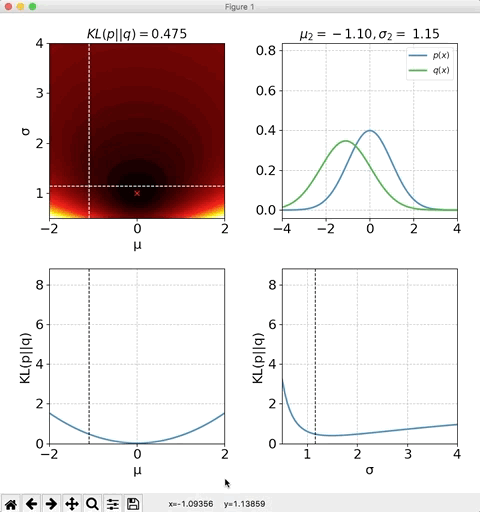 KL_motion2.gif