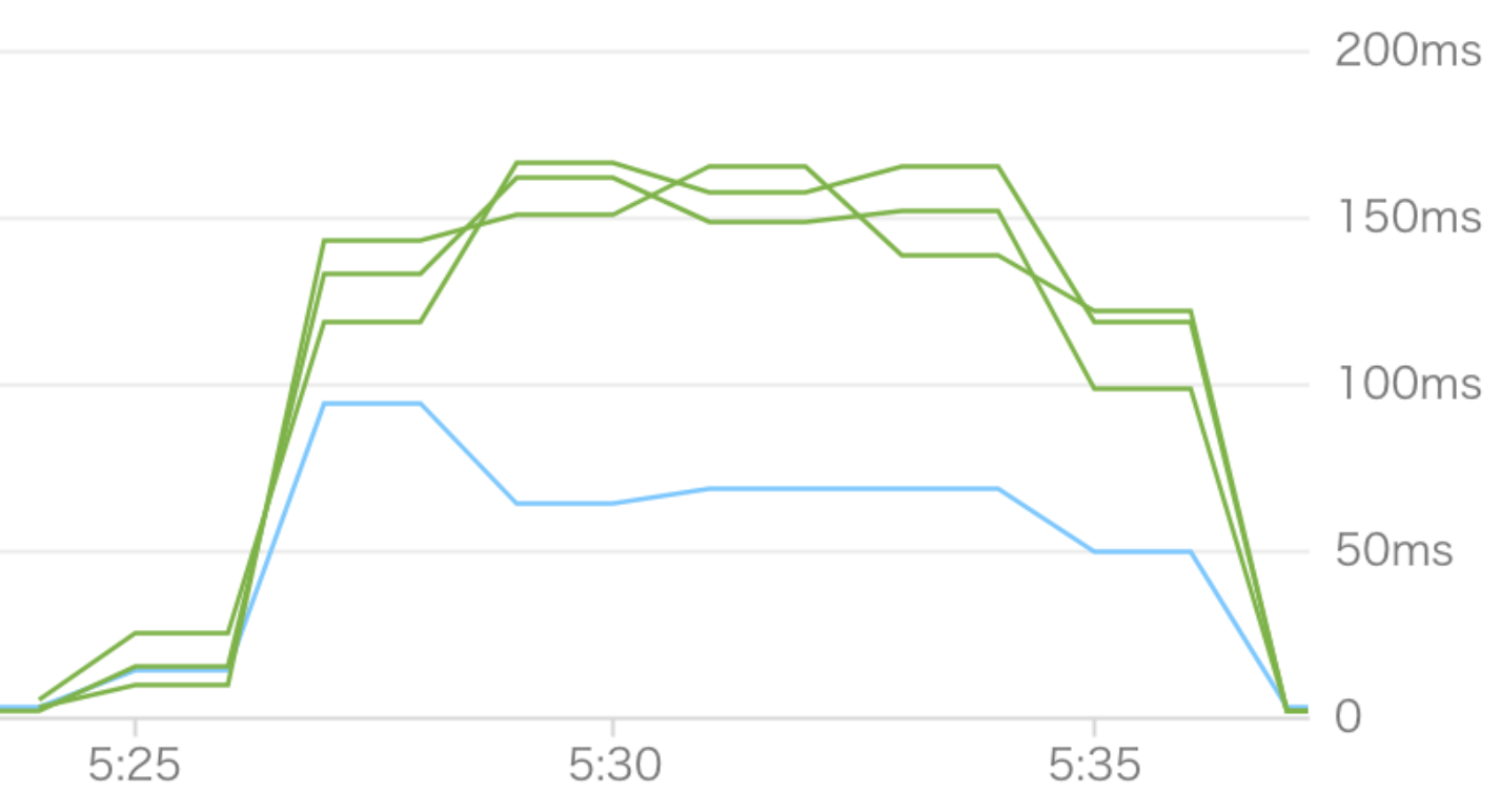スクリーンショット 2018-02-08 11.50.23.png