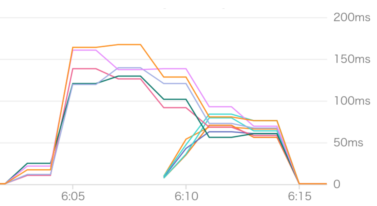 スクリーンショット 2018-02-08 11.50.56.png