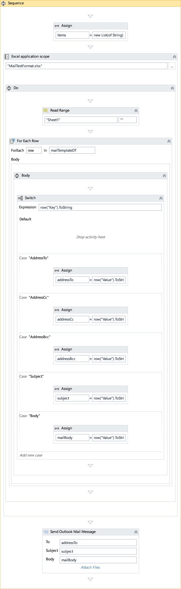 [UiPath]switch文でcaseを