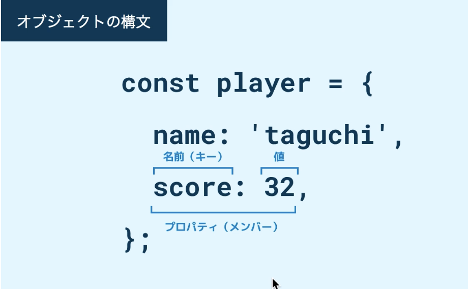 スクリーンショット 2019-02-15 1.09.02.png