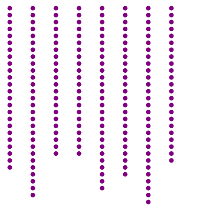 A Fast, Minimal Memory, Consistent Hash Algorithm ご紹介(システム系論文紹介 Advent ...