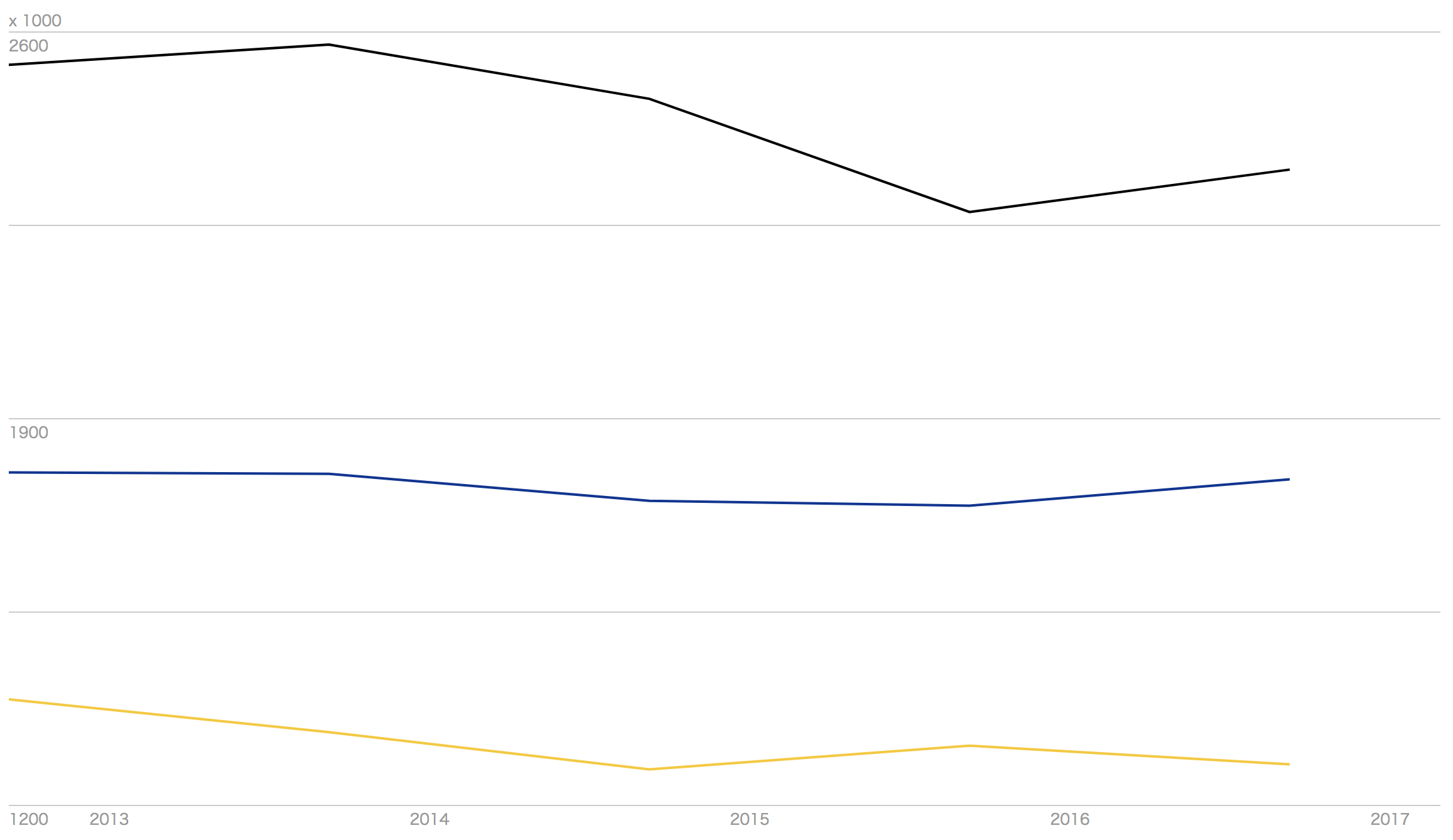 スクリーンショット 2017-12-04 19.13.06.png