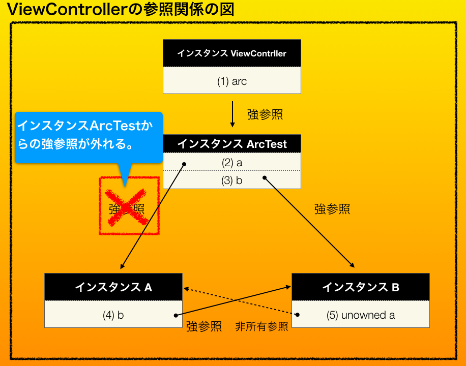 スクリーンショット 2019-04-03 21.26.27.png