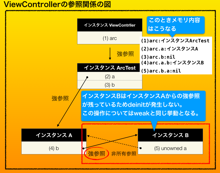 スクリーンショット 2019-04-03 21.27.06.png