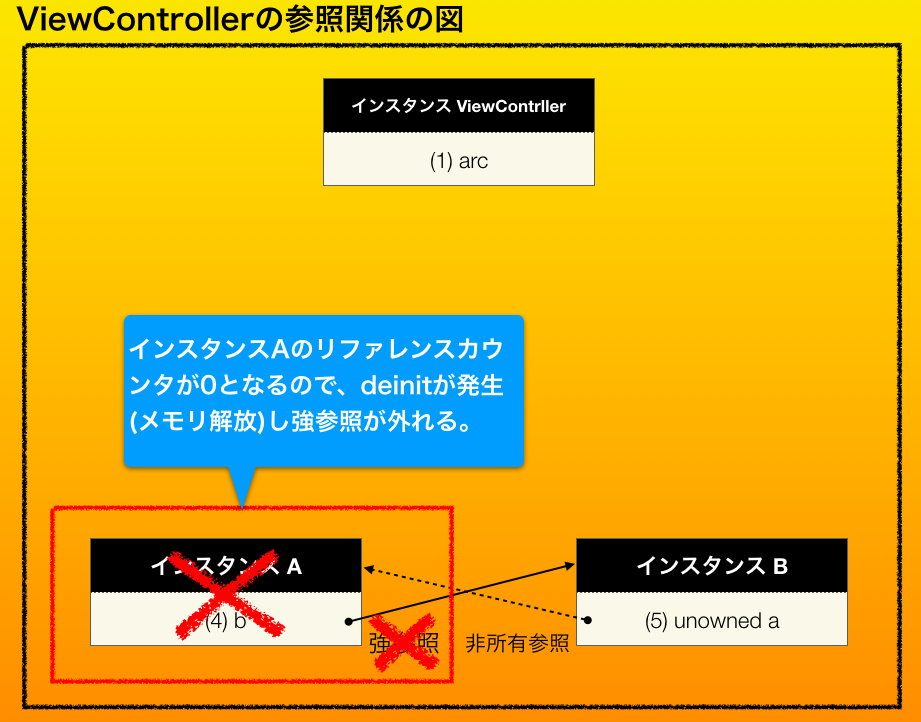 スクリーンショット 2019-04-03 21.27.35.png