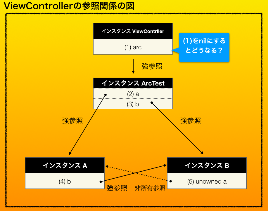 スクリーンショット 2019-04-03 21.27.14.png