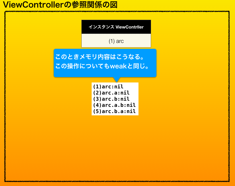 スクリーンショット 2019-04-03 21.27.52.png