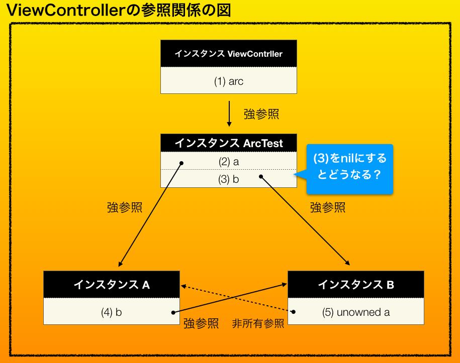 スクリーンショット 2019-04-03 21.26.51.png