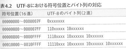UTF8.jpg