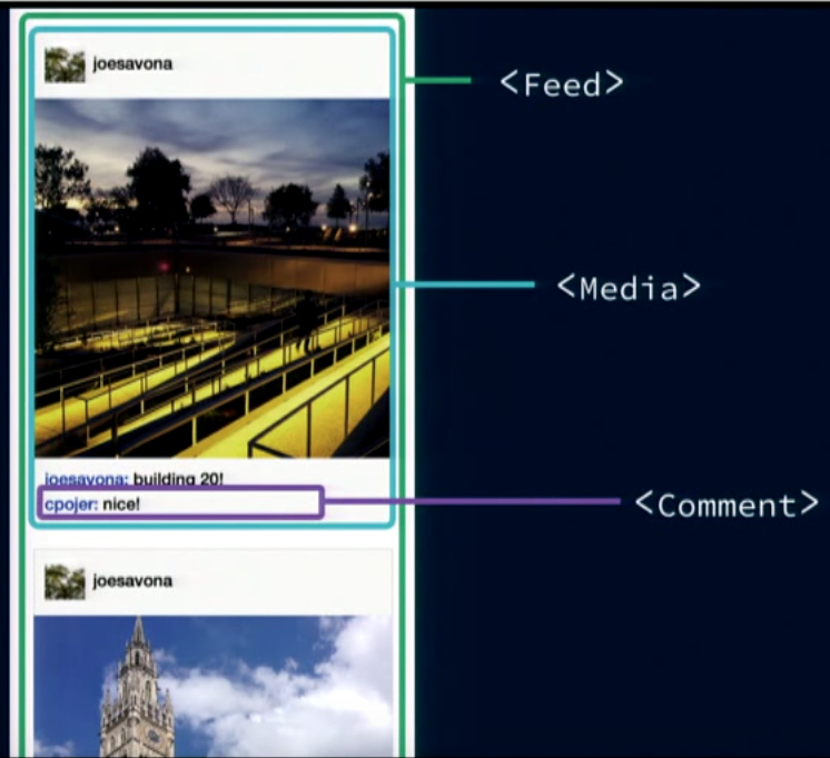 Facebook Relayについてまとめ JavaScript Qiita