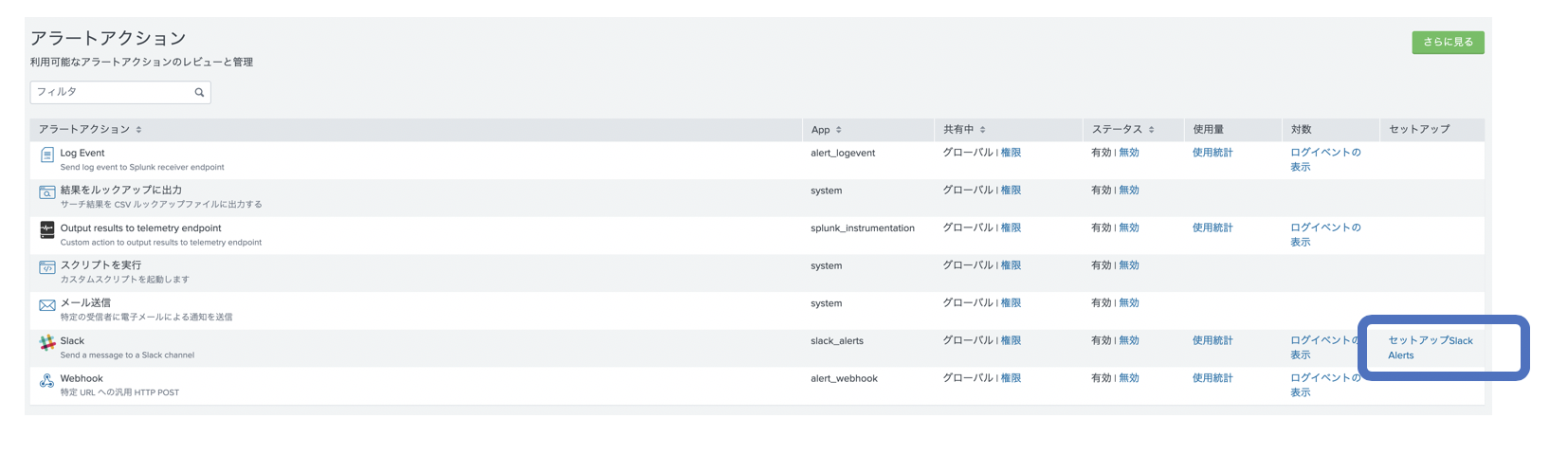 Splunk Alert を Slack に飛ばしてみる #slack-api - Qiita