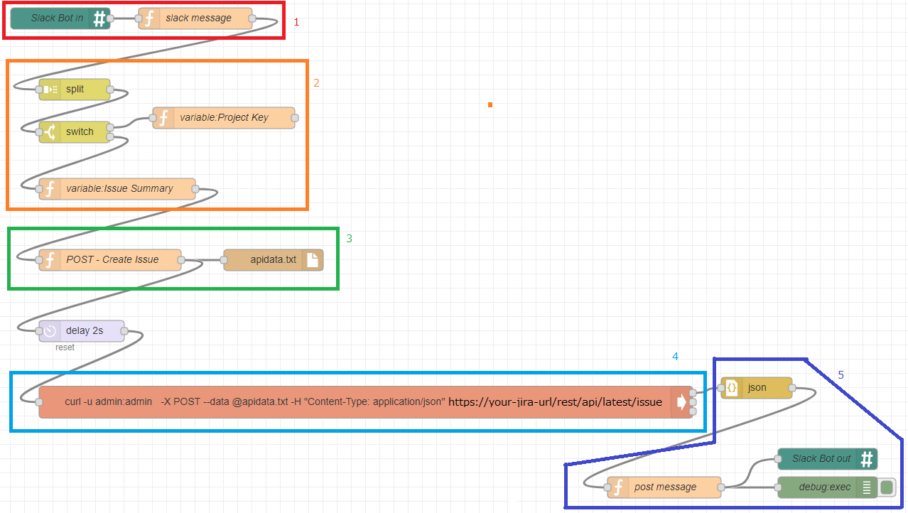 slack_jira_create_issues.PNG