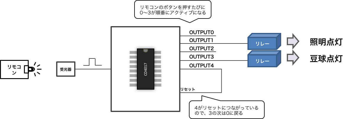 circuit.png circuit.png