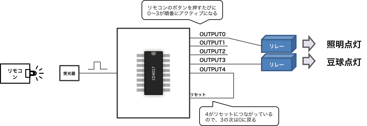 curcuit1.png curcuit1.png