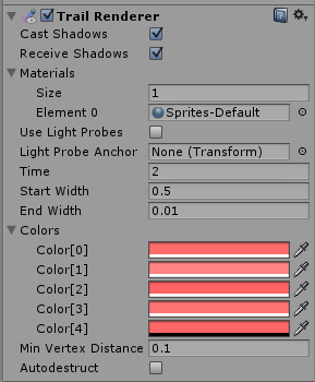 【Unity2D】Mathf.DeltaAngleでホーミング弾を作る #Unity - Qiita