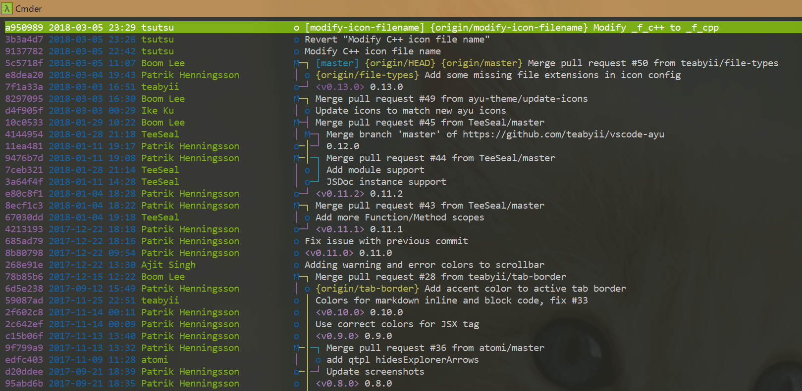 TigがWindowsにやってきたのでチュートリアルをまとめる Git Qiita