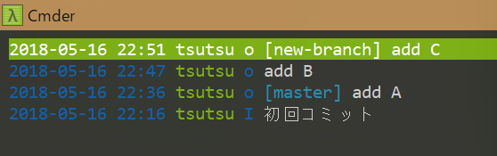 TigがWindowsにやってきたのでチュートリアルをまとめる #Git - Qiita