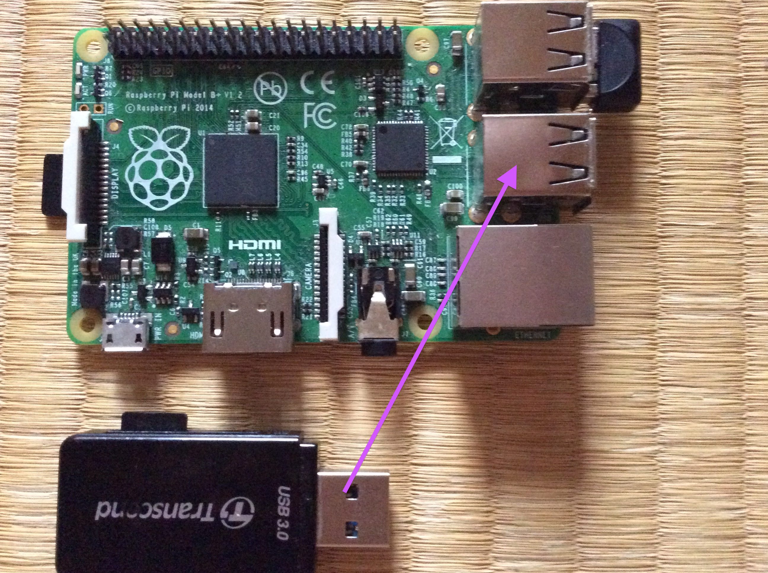 GitHub UedaTakeyuki/BackupPi Backing up and Restoring your Raspberry Pi
