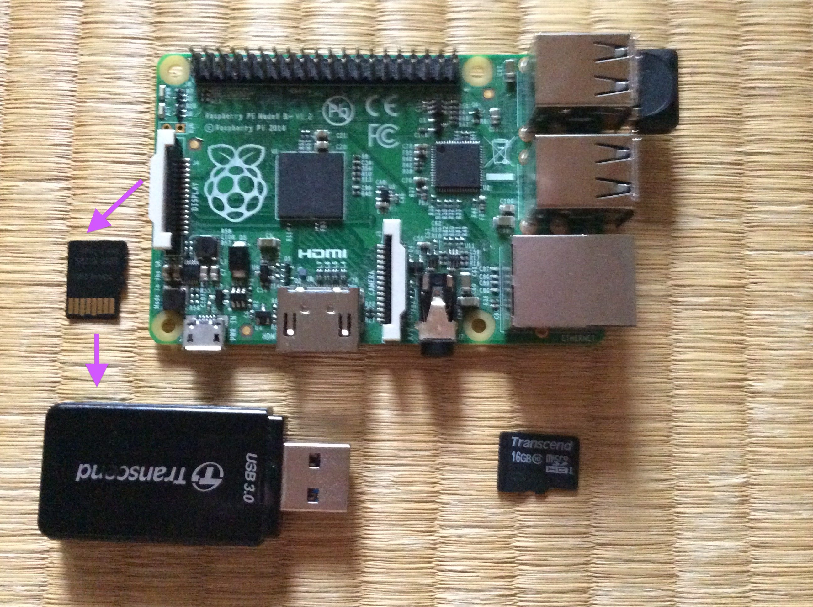 GitHub UedaTakeyuki/BackupPi Backing up and Restoring your