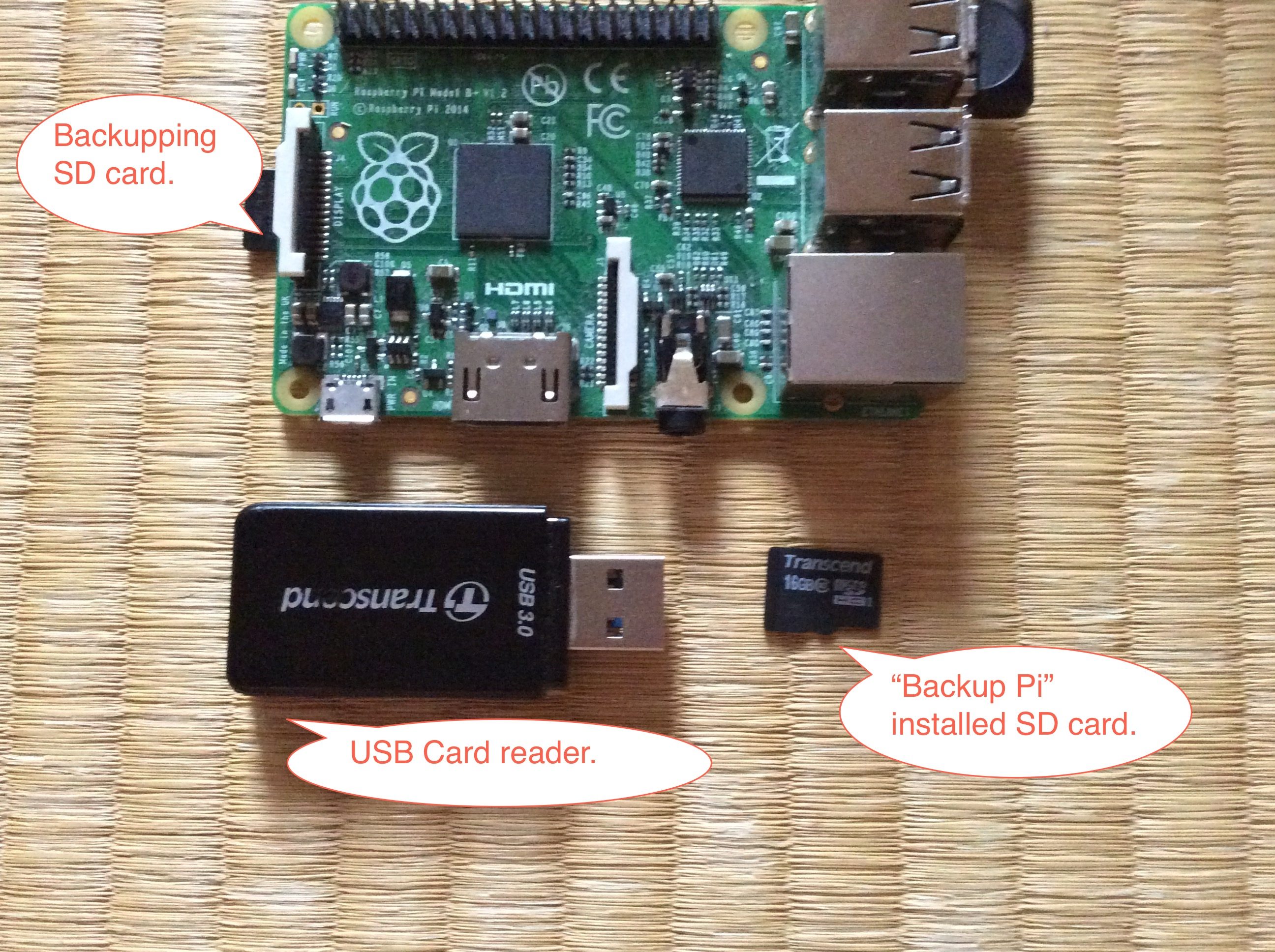 GitHub UedaTakeyuki/BackupPi Backing up and Restoring your