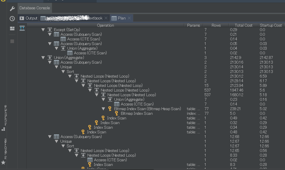 IntelliJ IDEA の Database Tool Windowはいいぞ #Database - Qiita