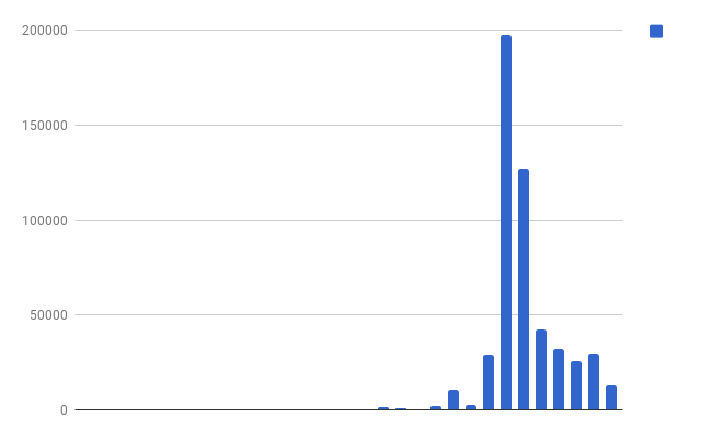 chart_20170924.png