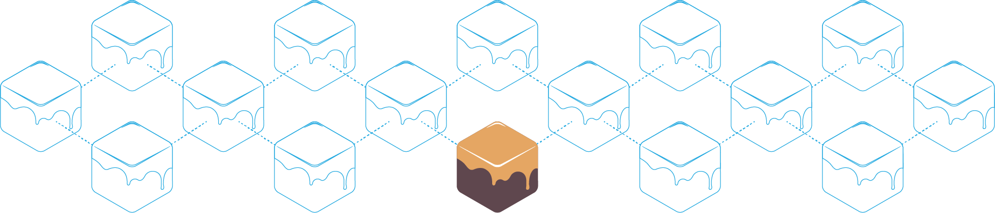 Ethereum】実務で使う開発環境 #solidity - Qiita