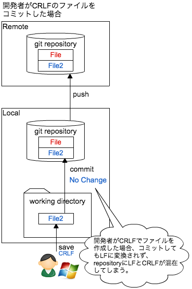 スクリーンショット 2015-12-25 20.59.39.png