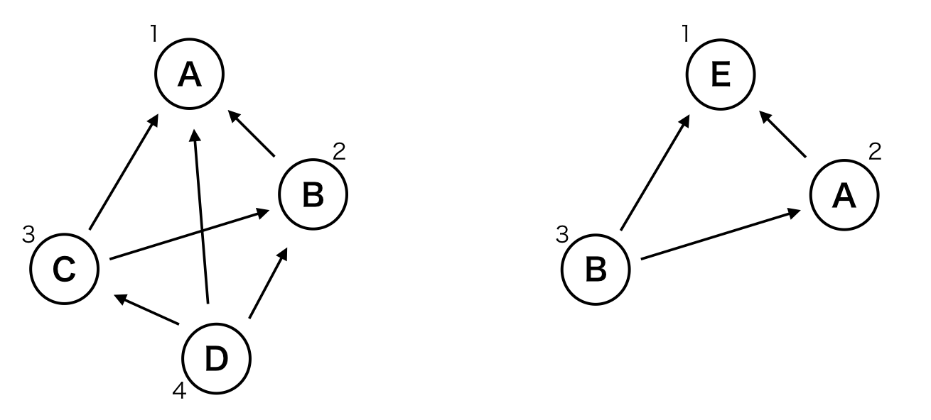 スクリーンショット 2018-09-05 23.54.56.png