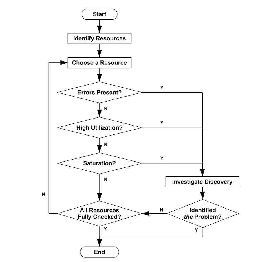 スクリーンショット 2017-12-13 22.51.39.png