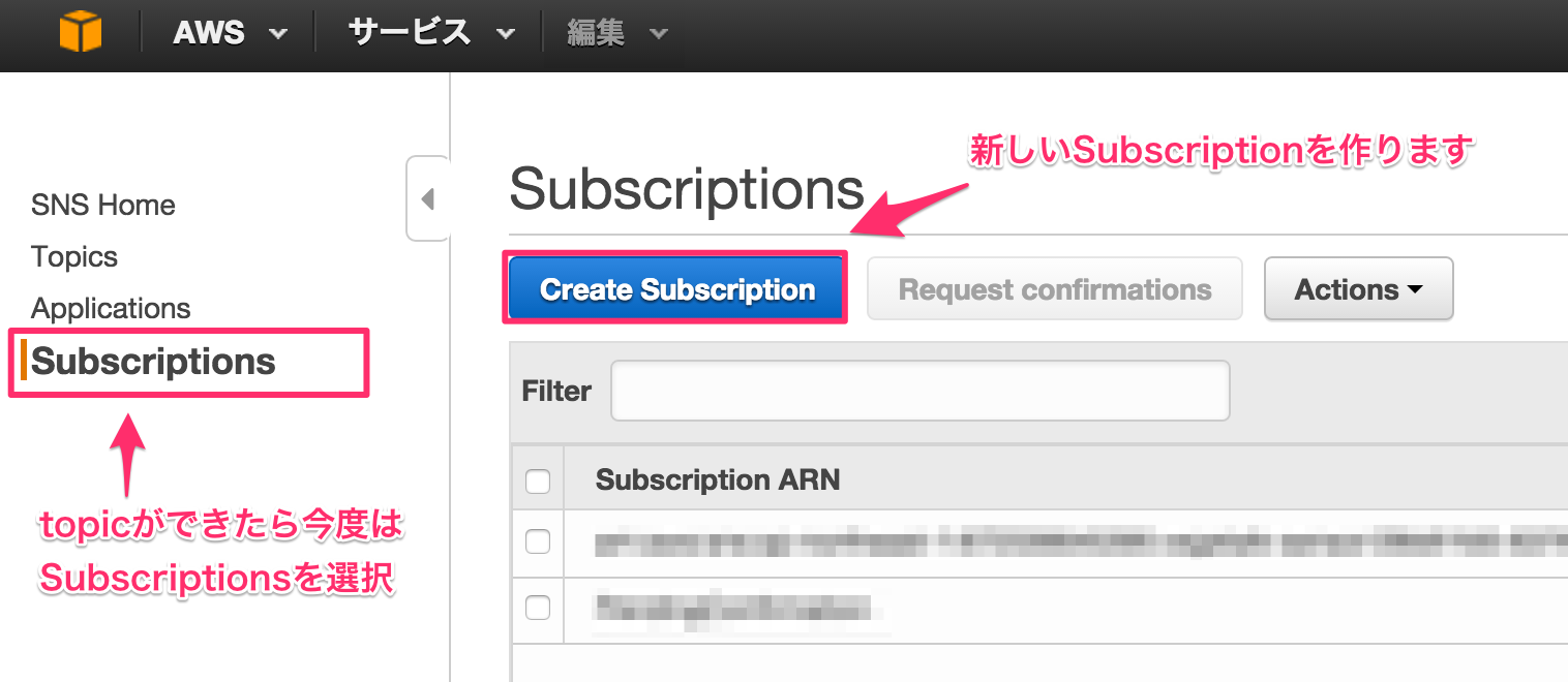 AWS_SNS.png AWS_SNS.png