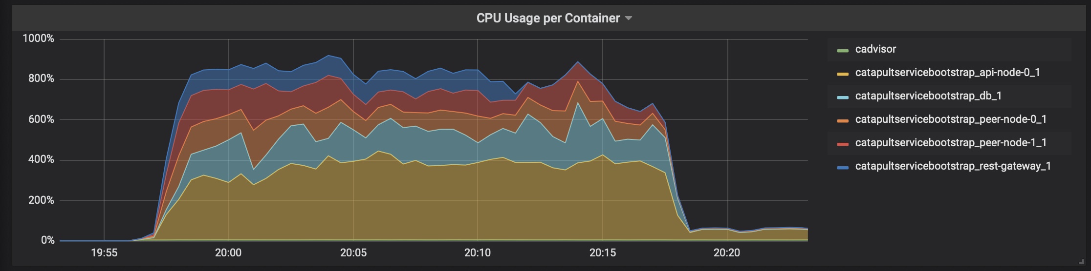 スクリーンショット 2019-02-16 20.25.38.png