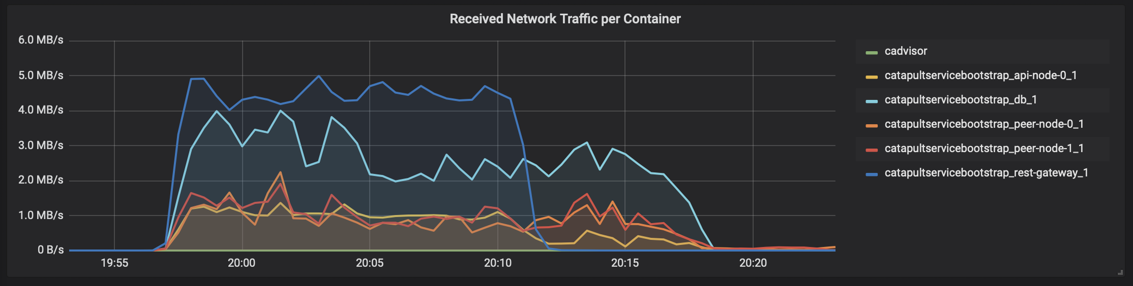 スクリーンショット 2019-02-16 20.26.55.png