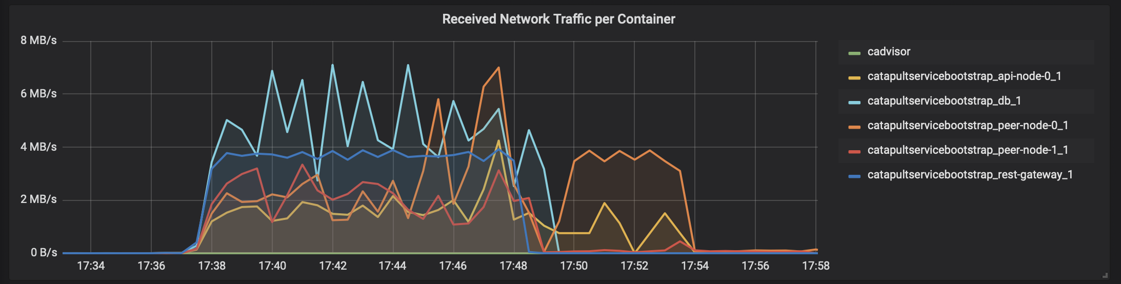 スクリーンショット 2019-02-09 18.05.35.png
