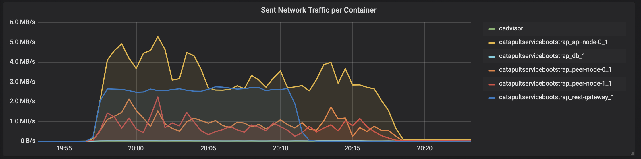 スクリーンショット 2019-02-16 20.25.45.png