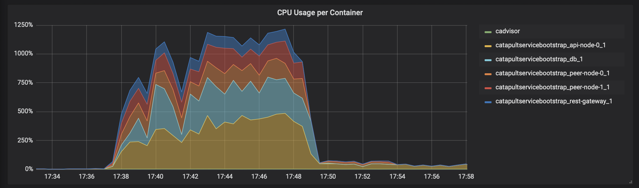 スクリーンショット 2019-02-09 18.05.21.png